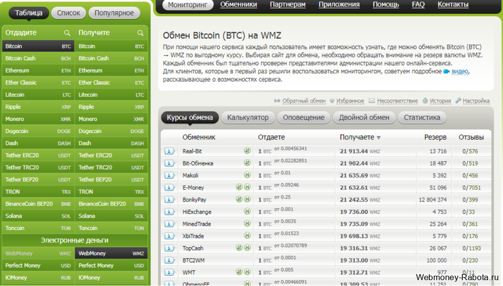 Как заработать Биткоин без вложений