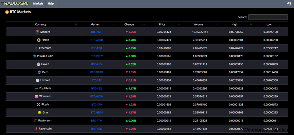TradeOgre обзор