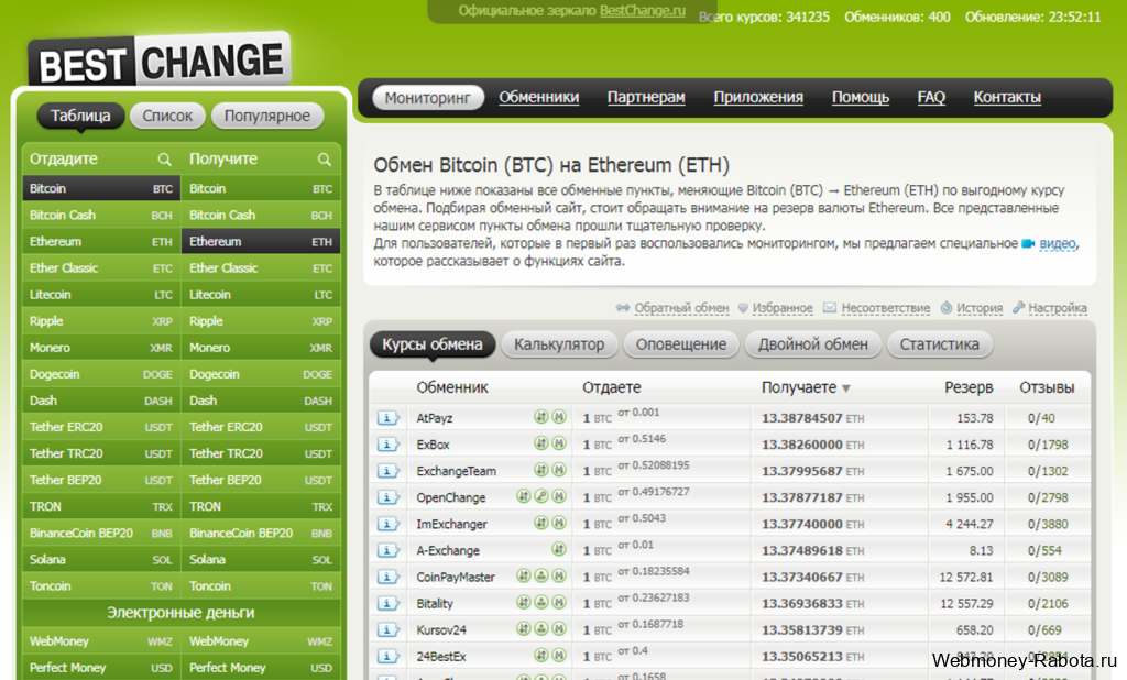 BestChange обмен криптовалют