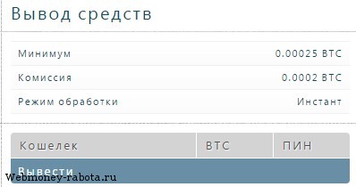 Инвестиции в биткоинах на бирже Exchange Assets