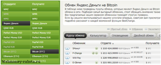 Стратегия торговли криптовалютой - проверенная на деле