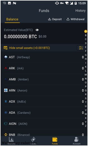 Зарубежная биржа криптовалют Binance (Бинанс)