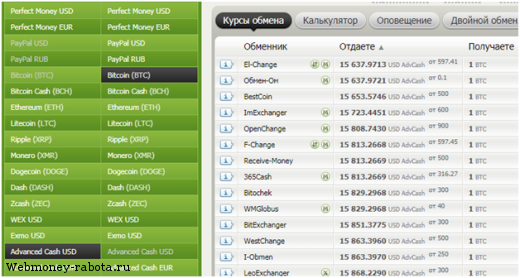 Зарубежная биржа криптовалют Binance (Бинанс)