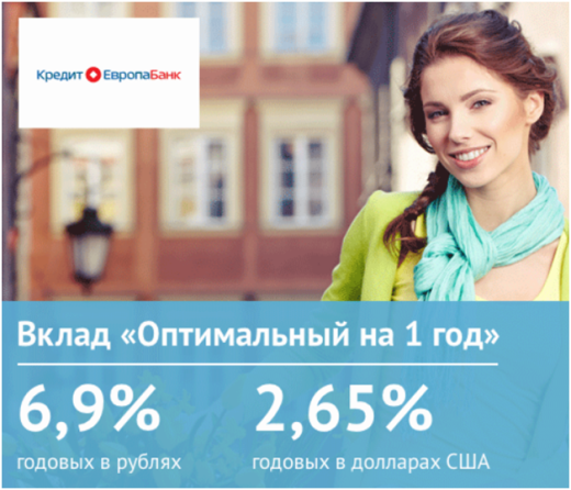 10 способов вложить 50 тысяч рублей чтобы они приносили доход