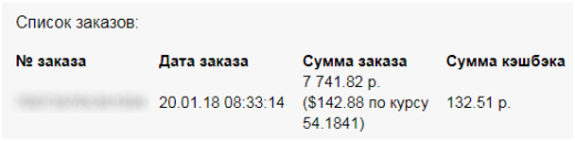 Что такое кэшбэк и как им пользоваться