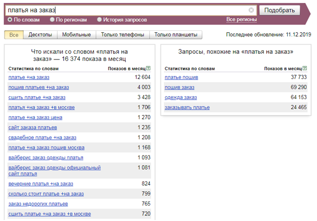 хештеги для инстаграм