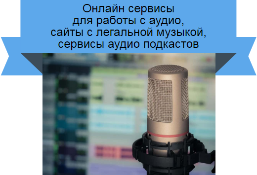 сервисы для работы с аудио