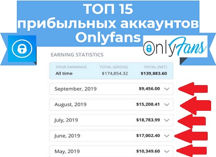 Onlyfans аккаунт