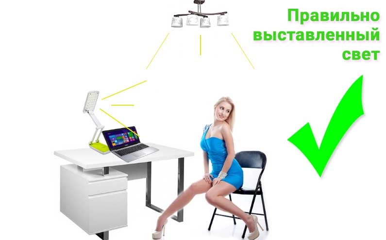 освещение веб модели