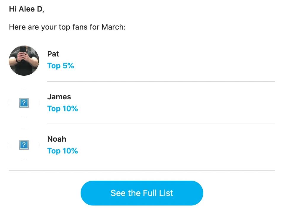 Чаевые на Onlyfans - заработок на пожертвованиях авторам
