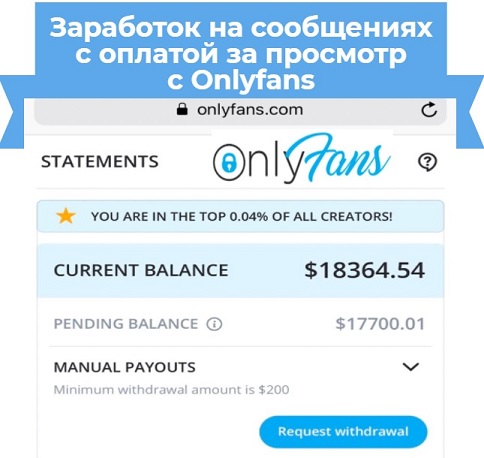 заработок на onlyfans