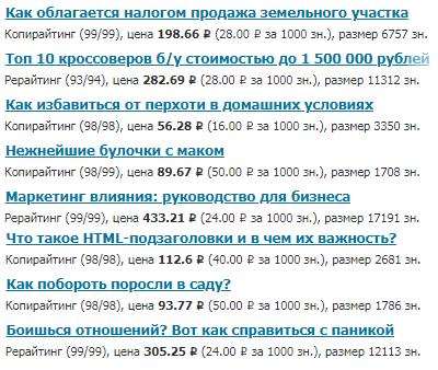 Биржи фриланса и удалённой работы - полный каталог сайтов для заработка