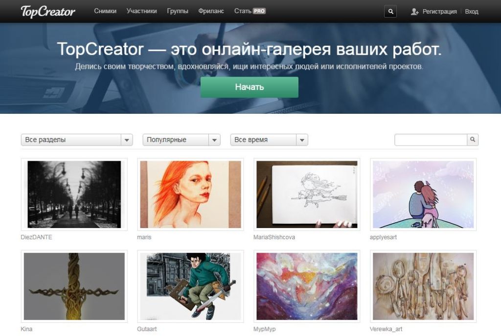 Topcreator биржа
