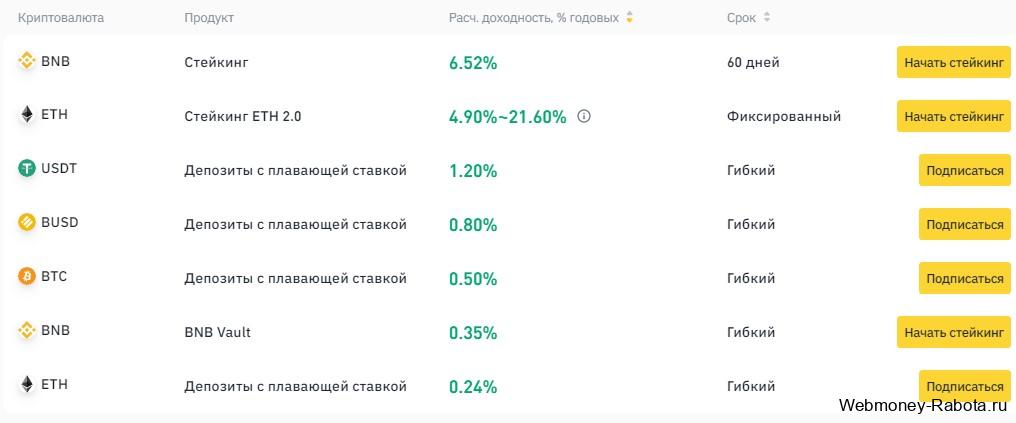 стейкинг в Binance Earn