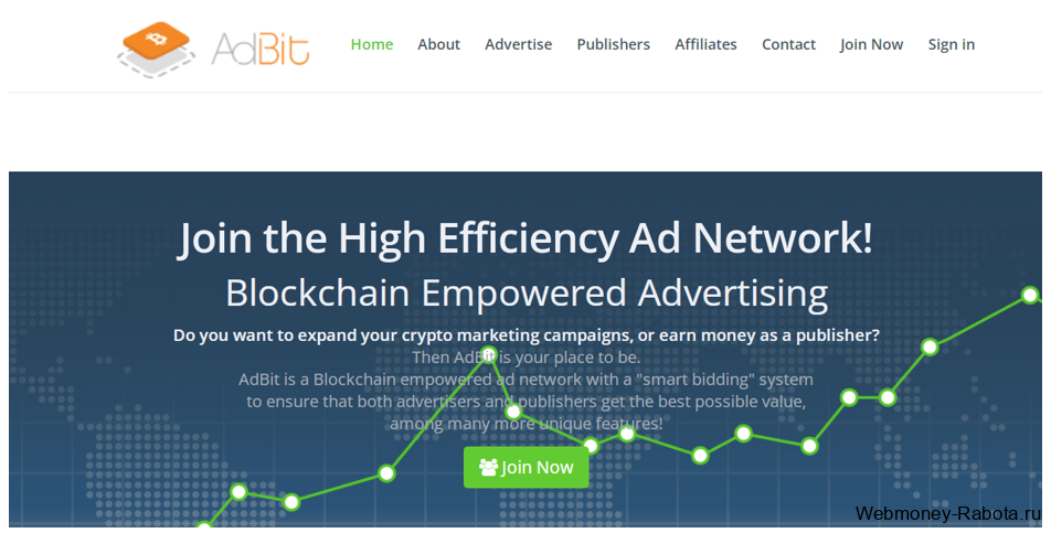 Adbit рекламная сеть
