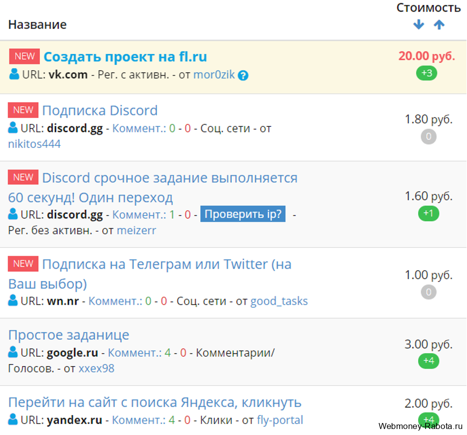 Socpublic - приложение где зарабатывают деньги на легких заданиях