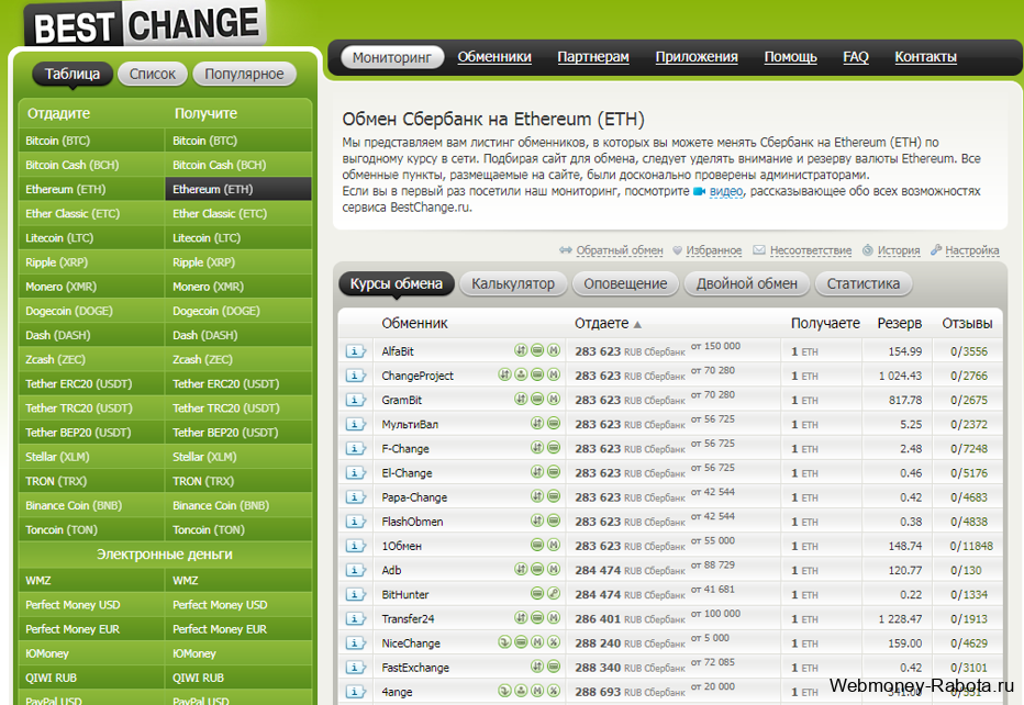 BestChange купить эфириум