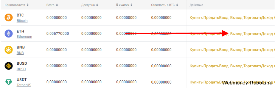 вывод эфириум с кошелька бинанс