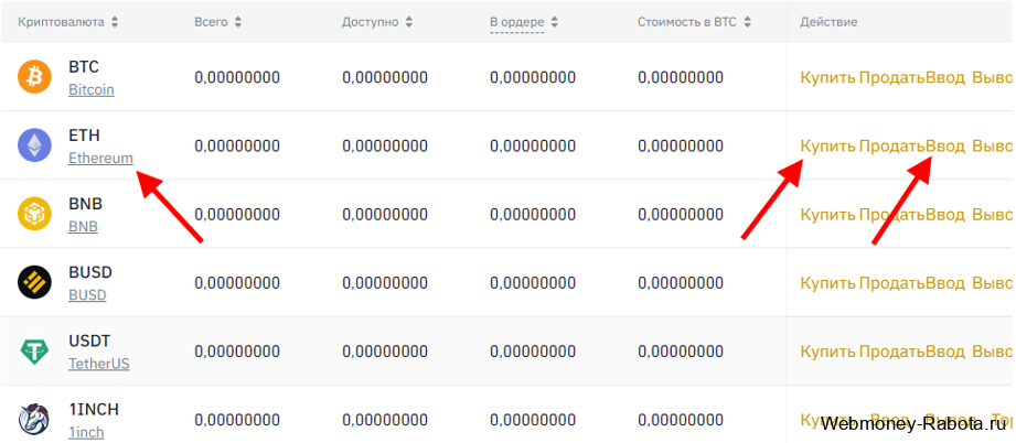 Binance купить и вывести эфириум криптовалюту