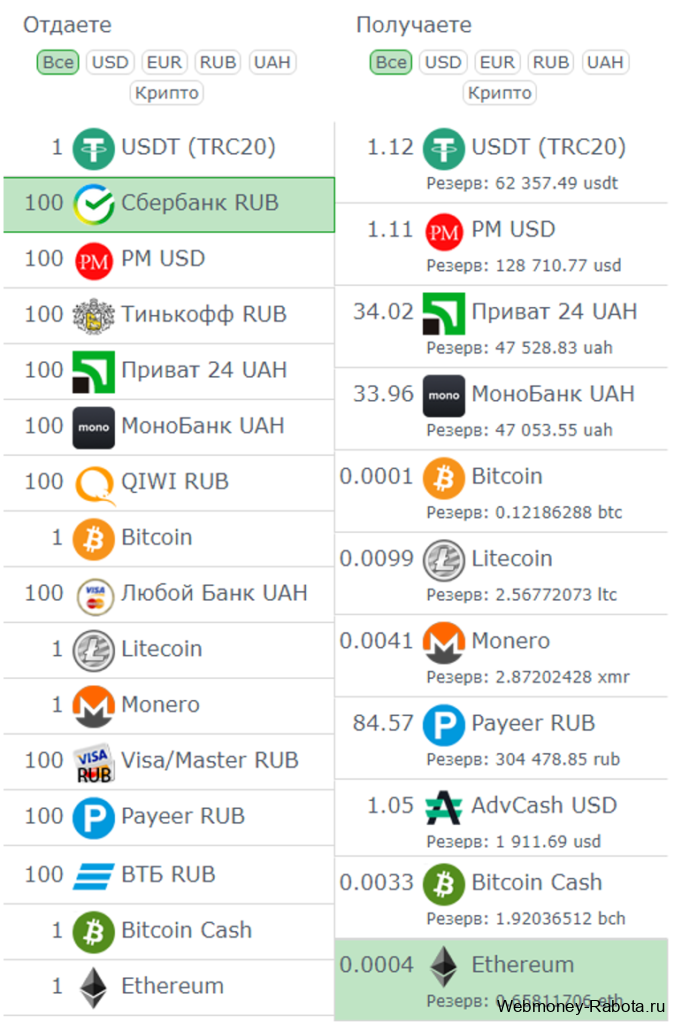 купить эфириум за рубли с карты сбербанк