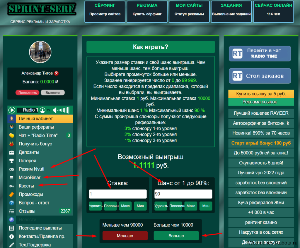 Sprint Serf лотерея с NVUTI