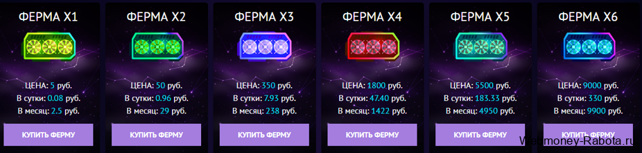майнинг ферма игра Mining Farm