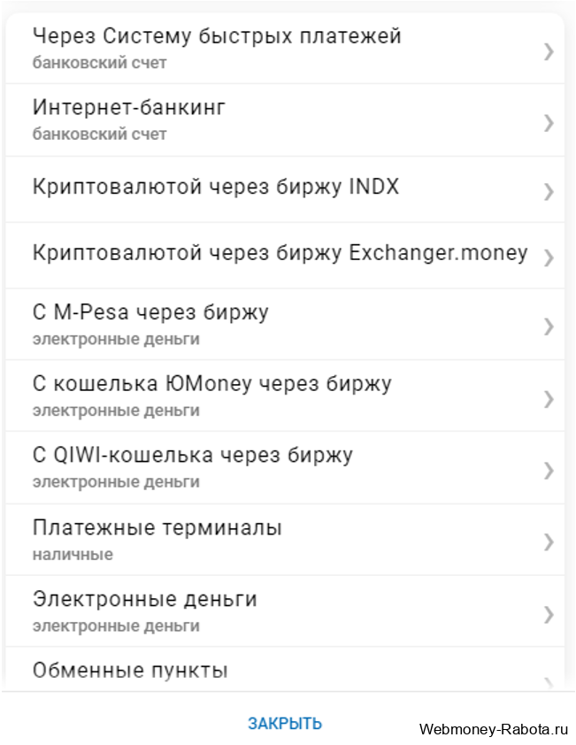 Регистрация в Webmoney - создание кошелька WMZ, WMR и другие, верификация