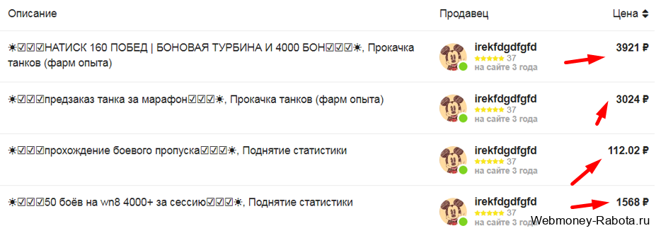 Как заработать деньги в интернете - 100 способов без вложений и с доходом онлайн