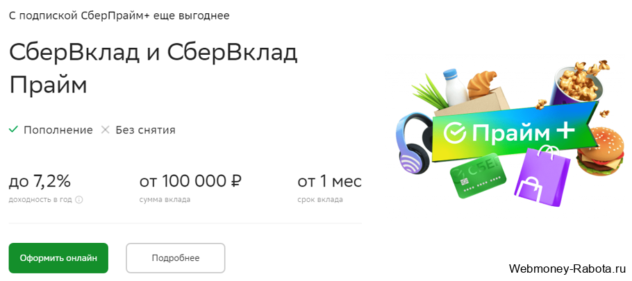 Как заработать деньги в интернете - 100 способов без вложений и с доходом онлайн