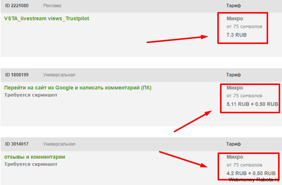 Как заработать деньги в интернете - 100 способов без вложений и с доходом онлайн