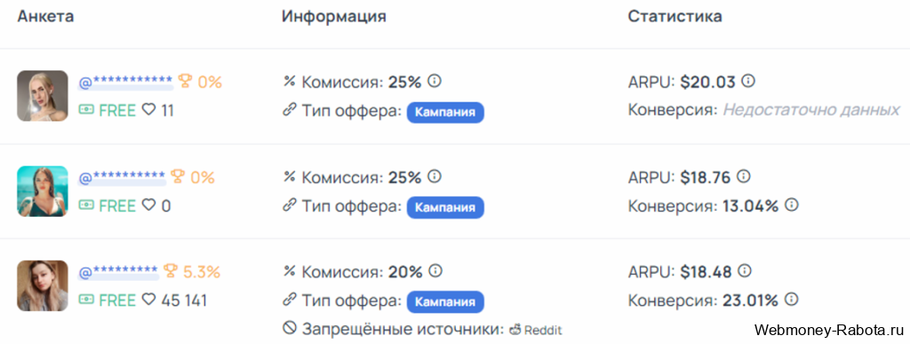 Как работает OnlyFans в июль 2026 года? За что платят деньги?