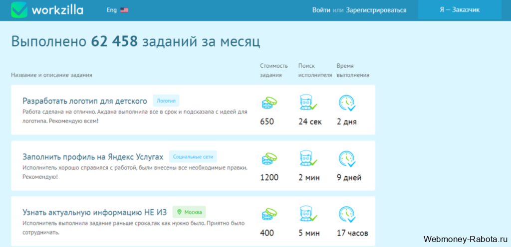 Заработок в интернете с выводом на карту - ТОП сайтов и способы без опыта