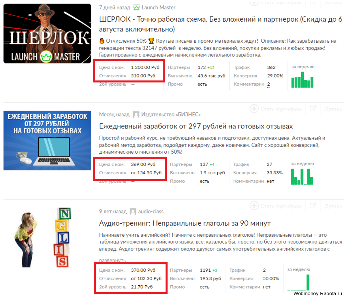 GlopArt заработок