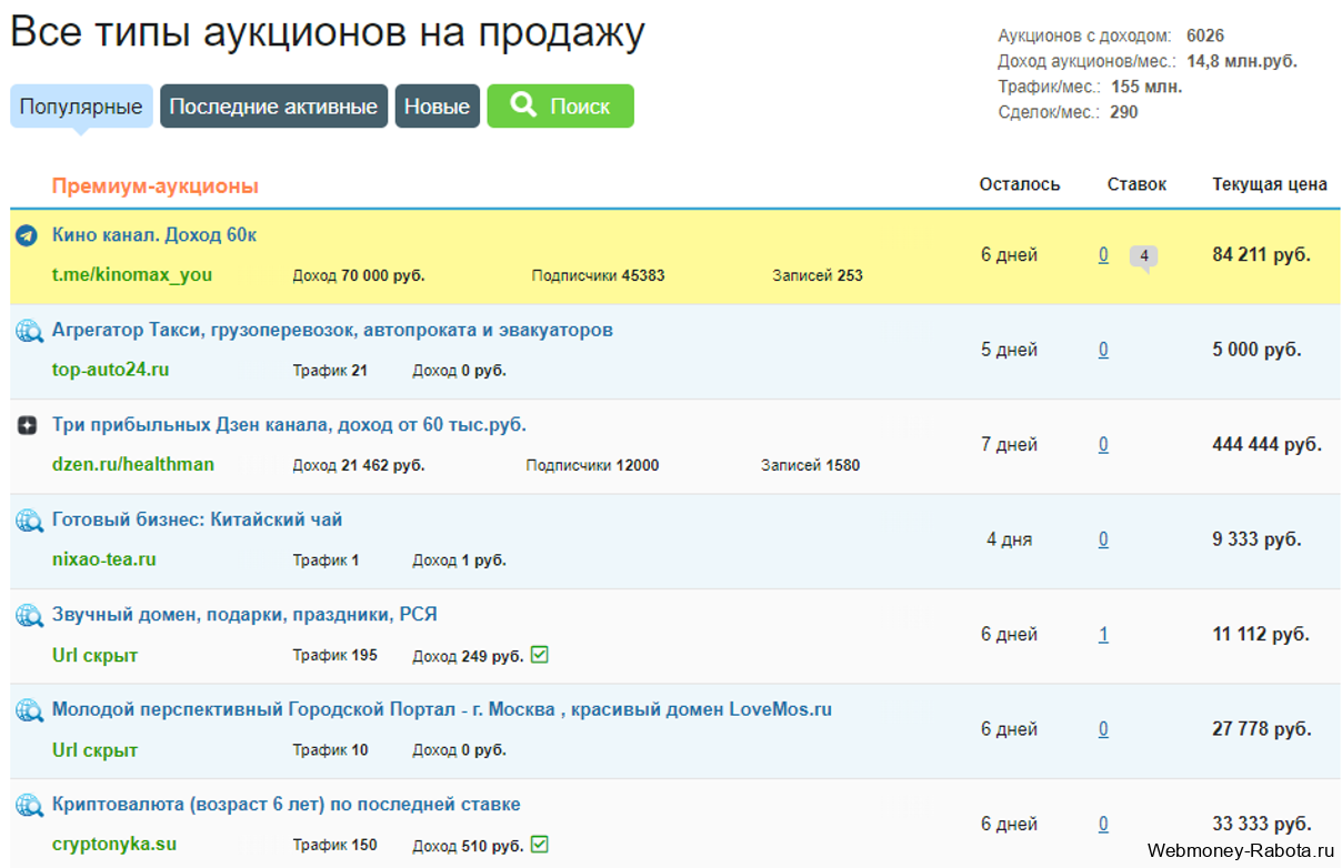 Как приумножить 50, 100, 500, 1000, 100 000 рублей – куда вложить деньги в интернете